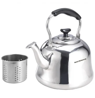 Backman Чайник BM-0714 1,5л